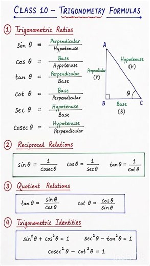 Class 10 Trigonometry Formulas | All Important Formulas in One Short 🔥