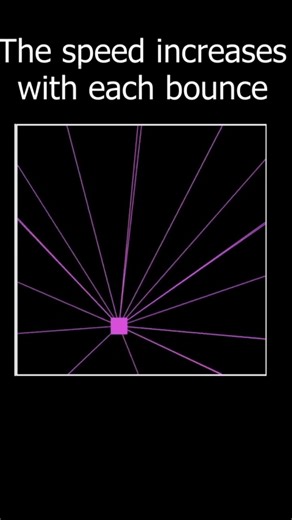 What do you hear? #satisfying #simulation #adhd