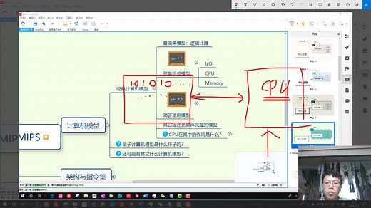 学习分享-自己动手写CPU-第一期-处理器与指令集架构概述