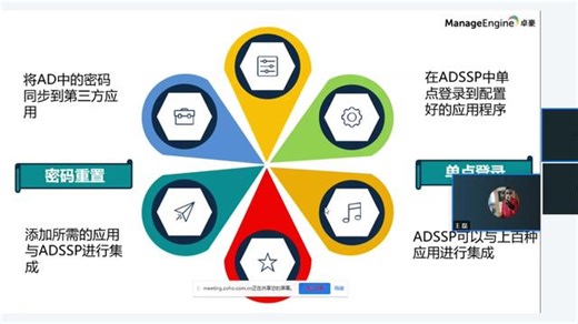 什么是单点登录？ADSelfService Plus如何通过单点登录解决用户密码修改问题？