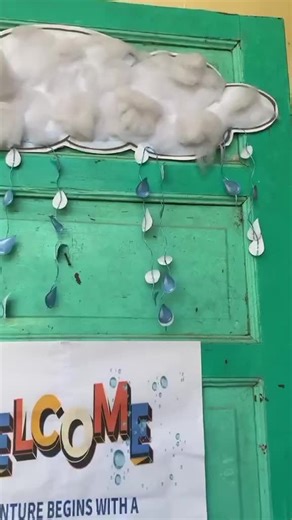 Our demonstration of water cycle #demoteaching #teacher #watercycle #demonstration #fyppppppppppppppppppppppp #ims #watercyclemodel