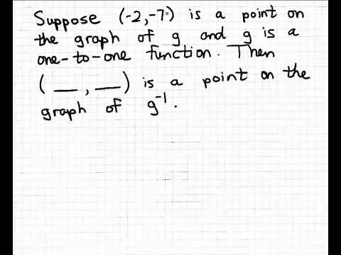 Finding a point on the graph of the inverse