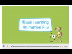 Envision Math 2nd grade 6-4