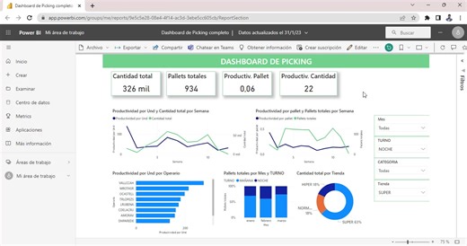 1.4K views | ¿El jefe te pide resultados de inventario y no tienes...