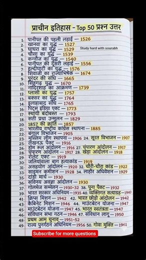 ssc gd gk question #railway #ips #upscexam #shorts #gk