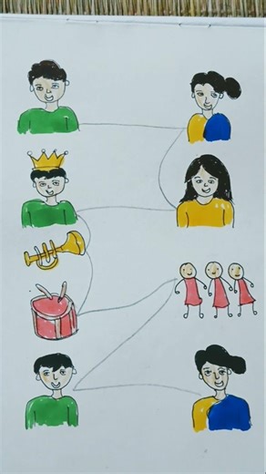 Mummy vs beta #funny #drawing #prank #funnyart