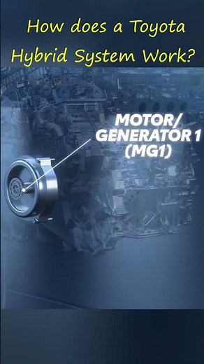 How does Toyota Hybrid System work? #howitworks