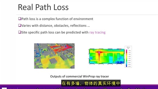 无线通信单元02传播与系统要求第5节统计路径损耗模型