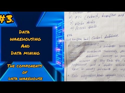 #3 The Components of Data warehouse #dwdm |Data warehousing and Data mining|