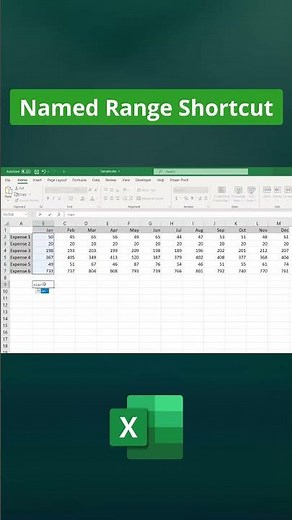Excel Named Range Shortcut - Excel Tricks