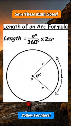 Length of Arc Formula Math Notes | Math Notes