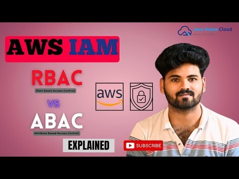 RBAC vs ABAC Explained with Real-World Examples | IAM Security Concepts for AWS #aws #security #iam