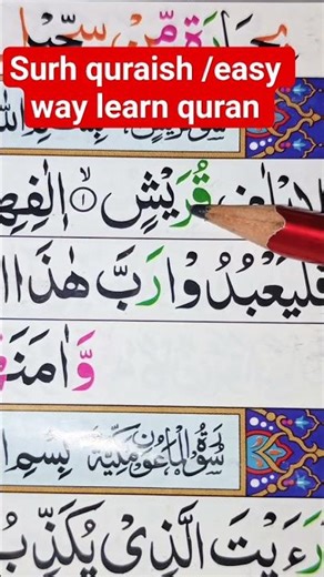 How to read the quran/fur beginners
