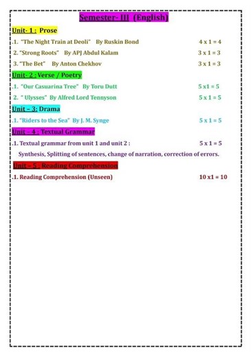 Class 12 English Syllabus 3rd Semester ll New Syllabus ll 2026 ll WBHSE Board ll New Pattern MCQ 40