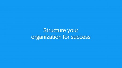 SAP SuccessFactors Employee Central: Organizational Structures