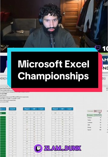 Excel Championship Analysis: Key Moments and Mistakes