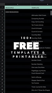 5.8K views · 57 reactions | 100+ FREE templates and printables when you enroll to Papers to Profits! Comment  HOW | Graceful Homeschooling | Facebook