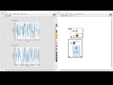 Funciones de Tiempo: Wait Until Next VS Elapsed Time en Waveform Charts (LabVIEW)