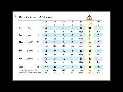 Tigrinya alphabet Lessons 1/12 ፊደላት ትግርኛ 1/12