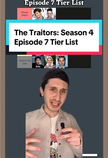 The Traitors: Season 4 Episode 7 Tier List #realitytv #thetraitors #traitors #thetraitorsus #survivor
