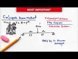 Conjugate Beam Method Explained Step-by-Step | Structure Analysis–I| BE Civil