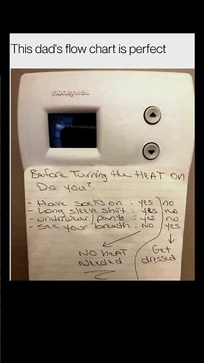 dad's decision flow chart explained | Subscribe for more #motivation 😊👍