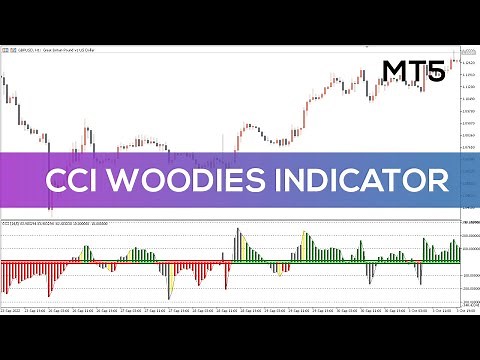 CCI Woodies Indicator for MT5 - OVERVIEW