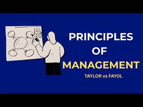 Principles of Management | F.W. Taylor & Henri Fayol | Explained Simply