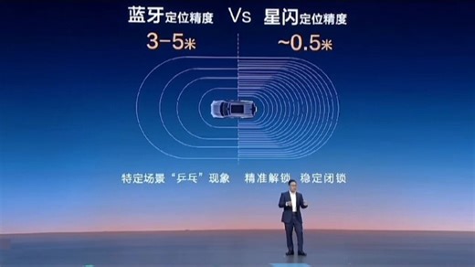 华为乾崑 猛士M817：星闪数字钥匙开启智能越野新纪元