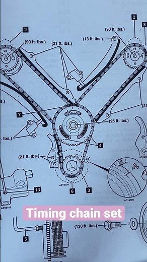 Timing chain set - Chrysler/ dodge/ Jeep