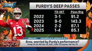 2.8K views · 28 reactions | Brou QUAKING after Brock Purdy’s poor game, Do the Chiefs deserve to be favorites vs. Cowboys? | FTF | Insider prime | Facebook
