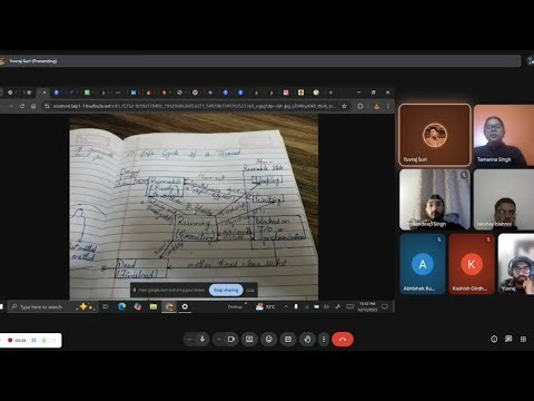 Multithreading Explained: Real-World Examples, Concepts and QNA's