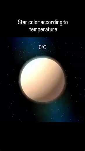 @cosmolab_space on Instagram: "A star’s color depends on its surface temperature. Very hot stars appear blue or blue-white. Slightly cooler stars look white or yellow. The Sun is a yellow star. Cooler stars appear orange or red. Red stars have the lowest surface temperatures. These color differences come from different wavelengths of light. By looking at a star’s color, we can estimate its temperature. Follow @cosmolab_space for more universe info✨️ #universe #star #sun #cosmos #interstellar"