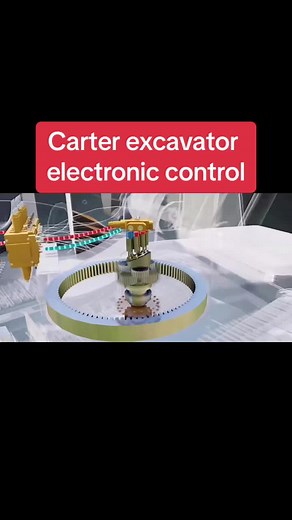 Carter excavator electronic control#怪手 #excavator #工程机械