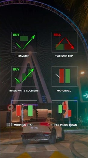 Candlestick patterns guide