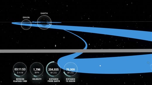 Artemis II flight tracker: Live updates as astronauts approach moon