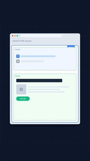 HTML Page Structure Explained | Doctype, Head & Body | HTML Day 4