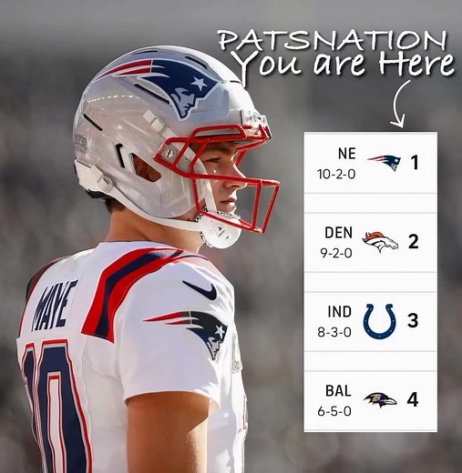 20K views · 643 reactions | With KC taking down the Colts, at 10-2 the Patriots sit in sole possession of the #1 seed in the AFC!  The AFC runs thru Foxboro!!! #LFG #PatsNation | New England Patriotz Eye Candy Land | Facebook