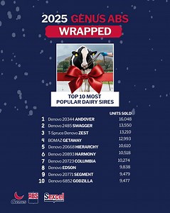 12K views · 61 reactions | Behind every great herd is a clear vision...