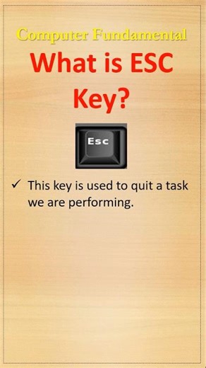 What is ESC key? Computer Keyboard Keys | #computertutorial #shorts