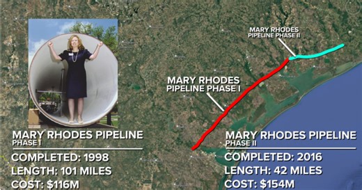 As reservoirs runs low, this water source became a lifeline