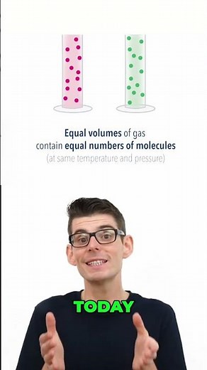 What Did Avogadro Propose? #ncertchemistry #IBChemistry, #APChemistry,