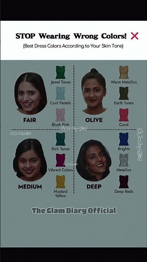 Best Colors for Indian Skin Tone_What to Wear for Fair, Olive, Medium & Deep Complexions #ootd