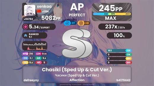 【osu】萌新也有自己的SS的bp了！