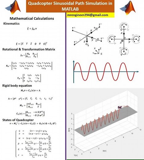 Quadcopter Sinusoidal Path Simulation in MATLAB #robotics #matlabsproject #drone #technology