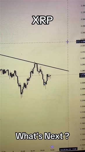 #crypto #cryptocurrency #forex #bitcoinmining #cryptoinvesting