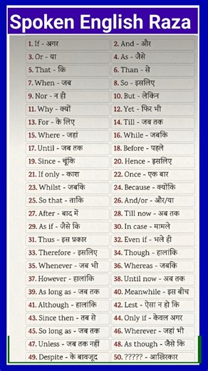 50 conjunctions for learning english | spoken english grammar | #english #education