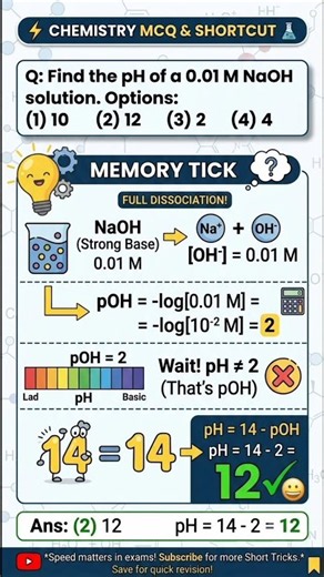 Find pH of 0.01 M NaOH in 30 Sec | NEET Chemistry PYQ"