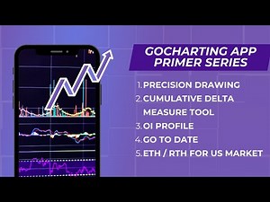 GoCharting App Primer Series | Video - 2 |
