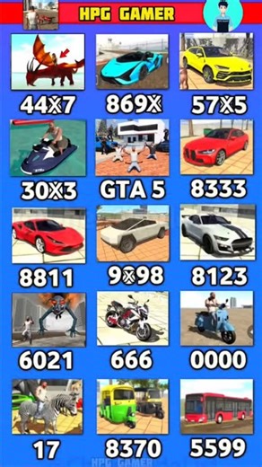 indian bike driving 3D cheats code #indianbikesdriving3dnewtodayupdate #automobile #gaming